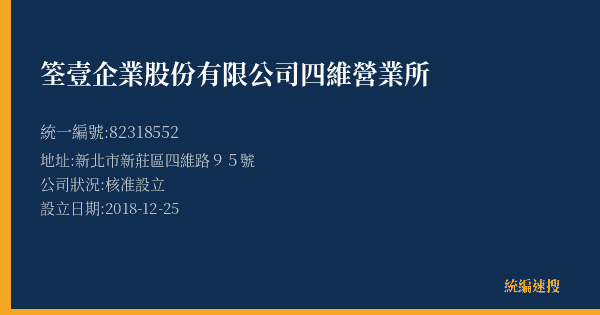 筌壹企業股份有限公司四維營業所的照片-統編 82318552(新北市) 公司登記資料與營業項目詳細圖表