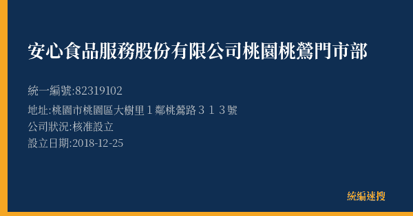 安心食品服務股份有限公司桃園桃鶯門市部的照片-統編 82319102(桃園市) 公司登記資料與營業項目詳細圖表