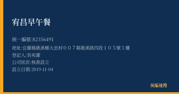 宥昌早午餐的照片-統編 82356491(宜蘭縣) 公司登記資料與營業項目詳細圖表