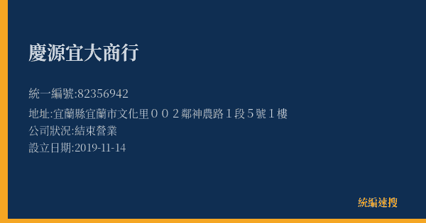 慶源宜大商行的照片-統編 82356942(宜蘭縣) 公司登記資料與營業項目詳細圖表