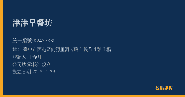 津津早餐坊的照片-統編 82437380(臺中市) 公司登記資料與營業項目詳細圖表