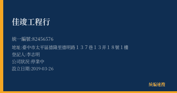 佳竣工程行的照片-統編 82456576(臺中市) 公司登記資料與營業項目詳細圖表
