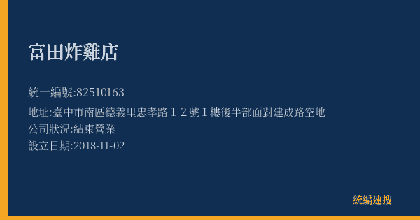 富田炸雞店的照片-統編 82510163(臺中市) 公司登記資料與營業項目詳細圖表