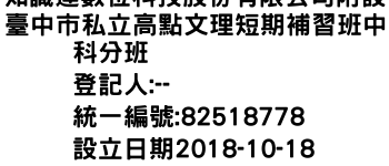 IMG-知識達數位科技股份有限公司附設臺中市私立高點文理短期補習班中科分班