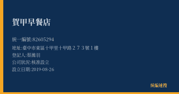 賀甲早餐店的照片-統編 82605294(臺中市) 公司登記資料與營業項目詳細圖表