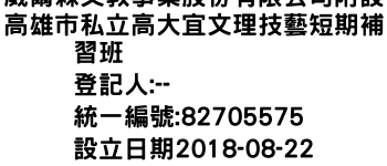 IMG-威爾森文教事業股份有限公司附設高雄市私立高大宜文理技藝短期補習班