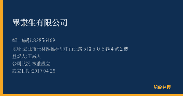 畢業生有限公司的照片-統編 82856469(臺北市) 公司登記資料與營業項目詳細圖表