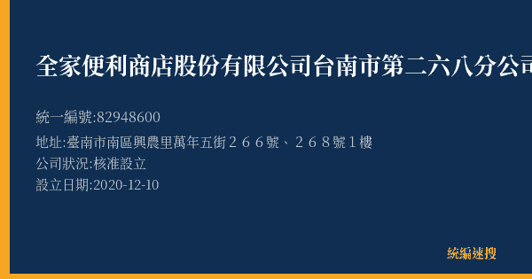 全家便利商店股份有限公司台南市第二六八分公司的照片-統編 82948600(臺南市) 公司登記資料與營業項目詳細圖表