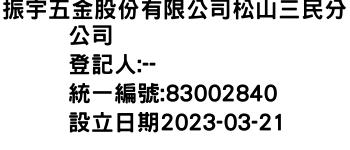 IMG-振宇五金股份有限公司松山三民分公司