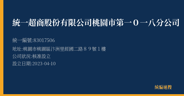 統一超商股份有限公司桃園市第一0一八分公司的照片-統編 83017506(桃園市) 公司登記資料與營業項目詳細圖表