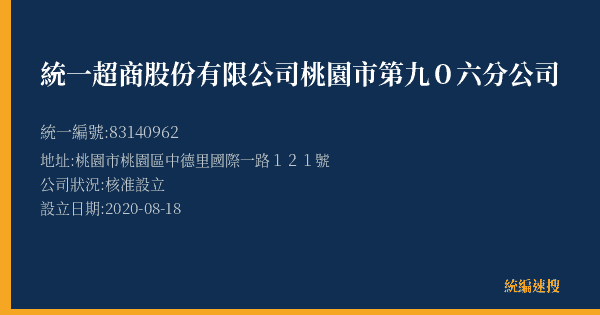 統一超商股份有限公司桃園市第九0六分公司的照片-統編 83140962(桃園市) 公司登記資料與營業項目詳細圖表