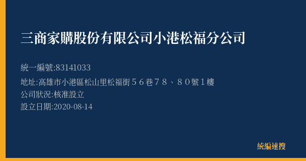 三商家購股份有限公司小港松福分公司的照片-統編 83141033(高雄市) 公司登記資料與營業項目詳細圖表