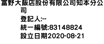 IMG-富野大飯店股份有限公司知本分公司