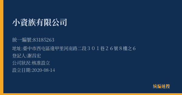 小資族有限公司的照片-統編 83185263(臺中市) 公司登記資料與營業項目詳細圖表