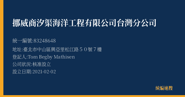 挪威商汐渠海洋工程有限公司台灣分公司的照片-統編 83248648(臺北市) 公司登記資料與營業項目詳細圖表