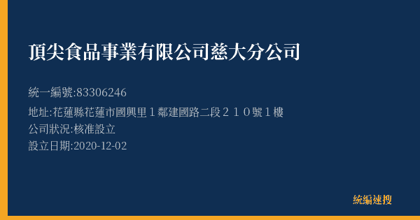 頂尖食品事業有限公司慈大分公司的照片-統編 83306246(花蓮縣) 公司登記資料與營業項目詳細圖表