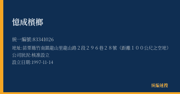 憶成檳榔的照片-統編 83341026(苗栗縣) 公司登記資料與營業項目詳細圖表