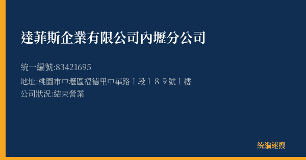 達菲斯企業有限公司內壢分公司的照片-統編 83421695(桃園市) 公司登記資料與營業項目詳細圖表