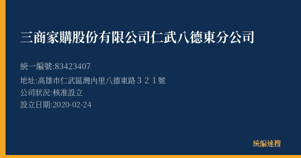 三商家購股份有限公司仁武八德東分公司的照片-統編 83423407(高雄市) 公司登記資料與營業項目詳細圖表