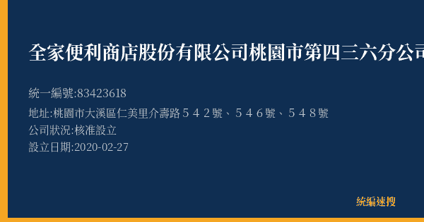 全家便利商店股份有限公司桃園市第四三六分公司的照片-統編 83423618(桃園市) 公司登記資料與營業項目詳細圖表