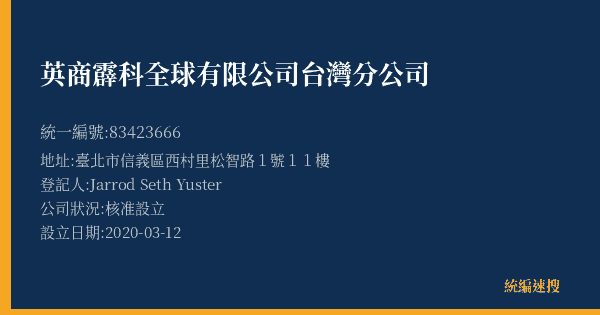 英商霹科全球有限公司台灣分公司的照片-統編 83423666(臺北市) 公司登記資料與營業項目詳細圖表