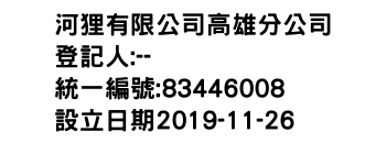 IMG-河狸有限公司高雄分公司