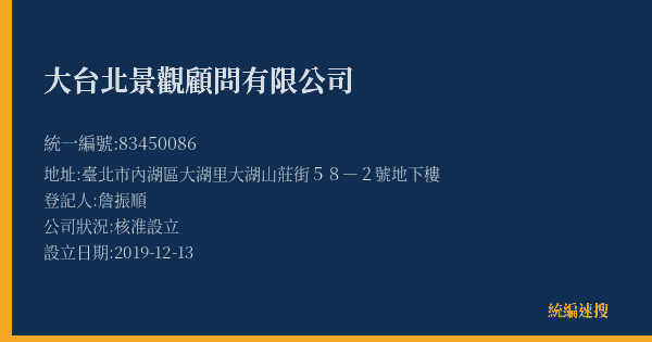 大台北景觀顧問有限公司的照片-統編 83450086(臺北市) 公司登記資料與營業項目詳細圖表