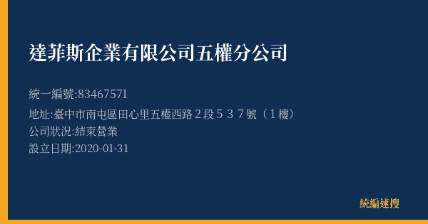 達菲斯企業有限公司五權分公司的照片-統編 83467571(臺中市) 公司登記資料與營業項目詳細圖表