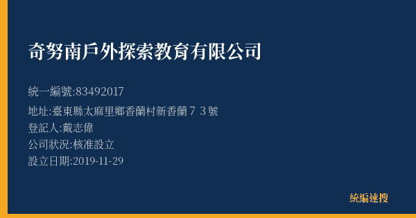 奇努南戶外探索教育有限公司的照片-統編 83492017(臺東縣) 公司登記資料與營業項目詳細圖表