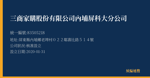 三商家購股份有限公司內埔屏科大分公司的照片-統編 83505218(屏東縣) 公司登記資料與營業項目詳細圖表