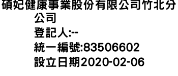 IMG-碩妃健康事業股份有限公司竹北分公司