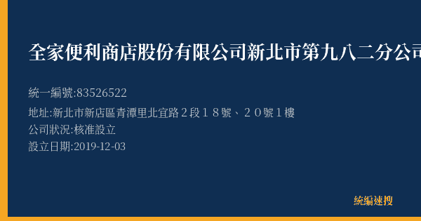 全家便利商店股份有限公司新北市第九八二分公司的照片-統編 83526522(新北市) 公司登記資料與營業項目詳細圖表