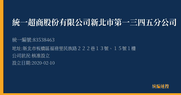 統一超商股份有限公司新北市第一三四五分公司的照片-統編 83538463(新北市) 公司登記資料與營業項目詳細圖表