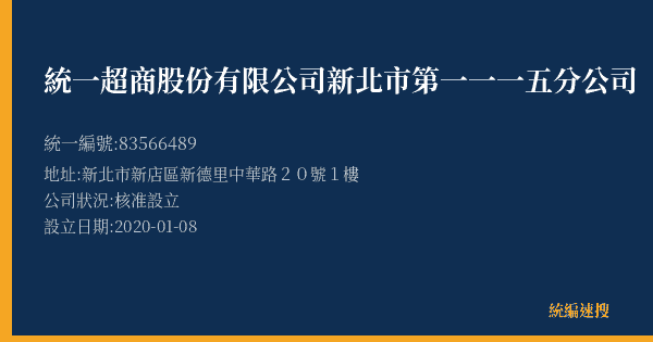 統一超商股份有限公司新北市第一一一五分公司的照片-統編 83566489(新北市) 公司登記資料與營業項目詳細圖表