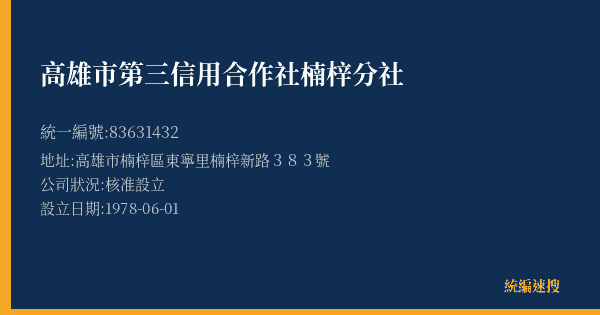 高雄市第三信用合作社楠梓分社的照片-統編 83631432(高雄市) 公司登記資料與營業項目詳細圖表