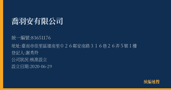 喬羽安有限公司的照片-統編 83651176(臺南市) 公司登記資料與營業項目詳細圖表