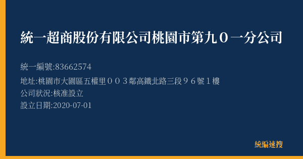 統一超商股份有限公司桃園市第九0一分公司的照片-統編 83662574(桃園市) 公司登記資料與營業項目詳細圖表