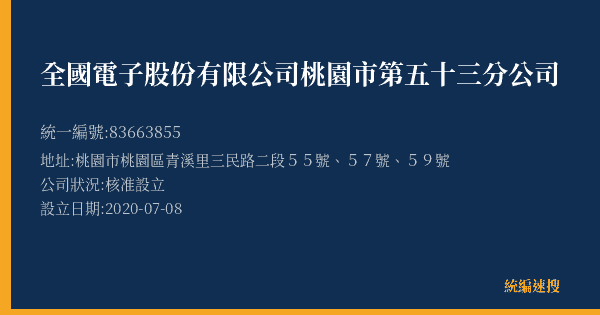 全國電子股份有限公司桃園市第五十三分公司的照片-統編 83663855(桃園市) 公司登記資料與營業項目詳細圖表