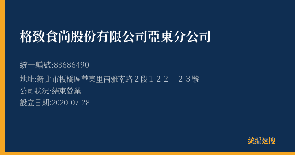 格致食尚股份有限公司亞東分公司的照片-統編 83686490(新北市) 公司登記資料與營業項目詳細圖表