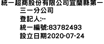 IMG-統一超商股份有限公司宜蘭縣第一三一分公司