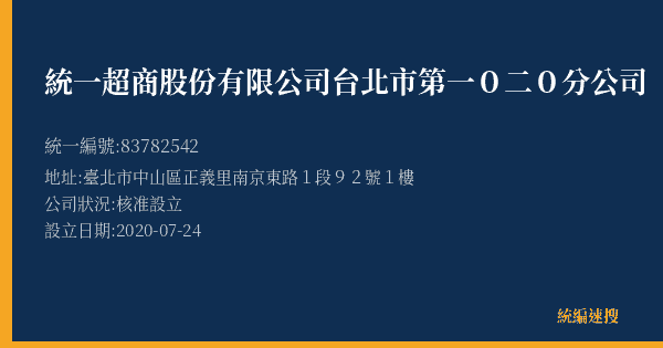 統一超商股份有限公司台北市第一0二0分公司的照片-統編 83782542(臺北市) 公司登記資料與營業項目詳細圖表