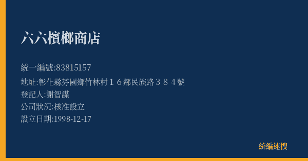 六六檳榔商店的照片-統編 83815157(彰化縣) 公司登記資料與營業項目詳細圖表