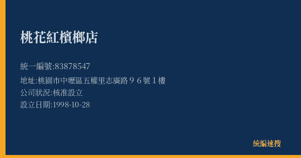 桃花紅檳榔店的照片-統編 83878547(桃園市) 公司登記資料與營業項目詳細圖表