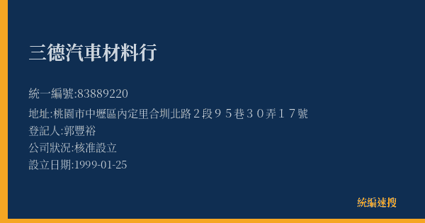 三德汽車材料行的照片-統編 83889220(桃園市) 公司登記資料與營業項目詳細圖表
