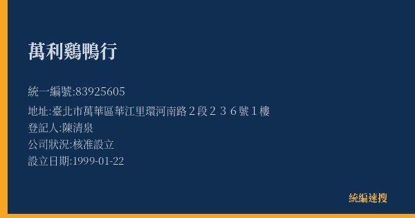 萬利鷄鴨行的照片-統編 83925605(臺北市) 公司登記資料與營業項目詳細圖表