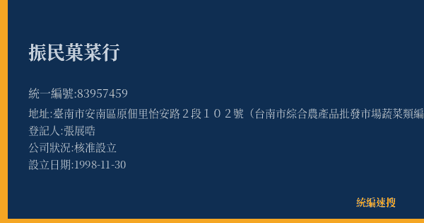 振民菓菜行的照片-統編 83957459(臺南市) 公司登記資料與營業項目詳細圖表