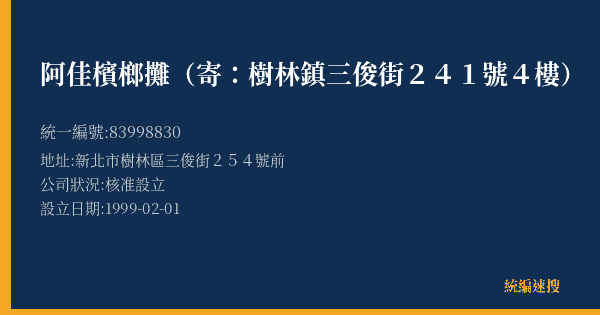 阿佳檳榔攤(寄:樹林鎮三俊街241號4樓)的照片-統編 83998830(新北市) 公司登記資料與營業項目詳細圖表