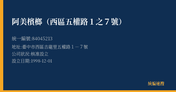 阿美檳榔(西區五權路1之7號)的照片-統編 84045213(臺中市) 公司登記資料與營業項目詳細圖表