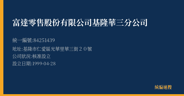 富達零售股份有限公司基隆華三分公司的照片-統編 84251439(基隆市) 公司登記資料與營業項目詳細圖表