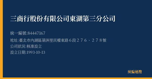 三商行股份有限公司東湖第三分公司的照片-統編 84447167(臺北市) 公司登記資料與營業項目詳細圖表